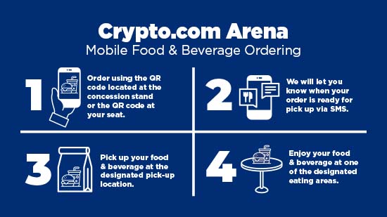 Crypto.com Arena: Los Angeles venue guide 2023